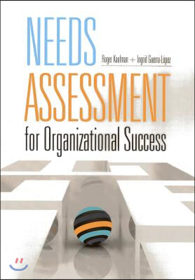 Needs Assessment for Organizational Success