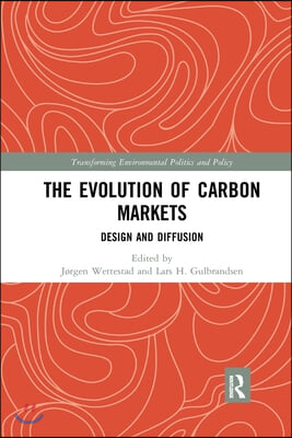 Evolution of Carbon Markets