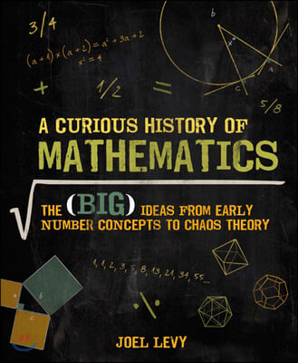 Curious History of Mathematics