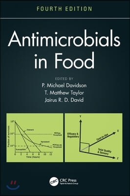 Antimicrobials in Food