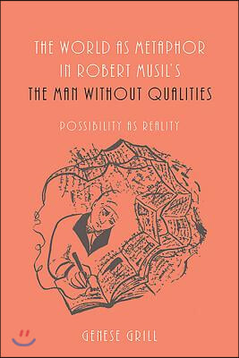 World as Metaphor in Robert Musil&#39;s the Man Without Qualities: Possibility as Reality