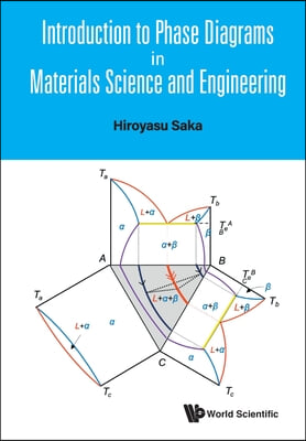 Introduction to Phase Diagrams in Materials Science and Engineering