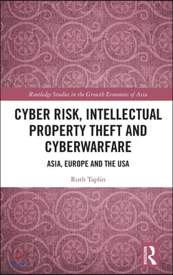 Cyber Risk, Intellectual Property Theft and Cyberwarfare