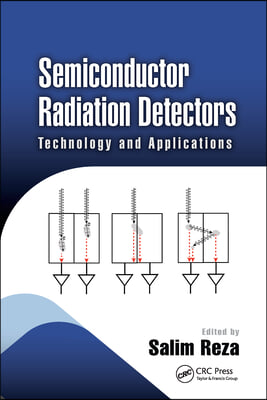 Semiconductor Radiation Detectors