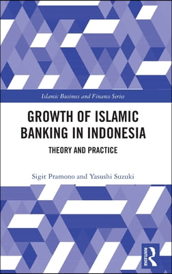 Growth of Islamic Banking in Indonesia