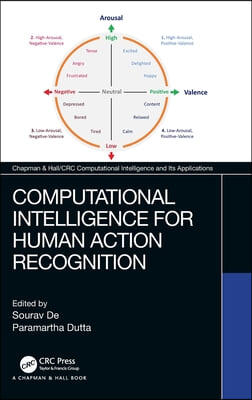 Computational Intelligence for Human Action Recognition