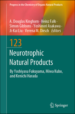 Neurotrophic Natural Products