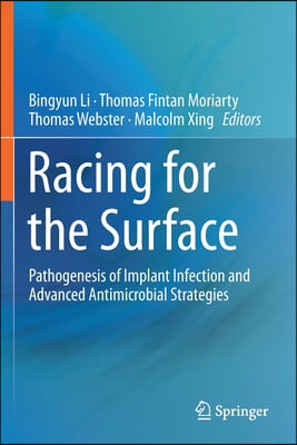 Racing for the Surface: Pathogenesis of Implant Infection and Advanced Antimicrobial Strategies