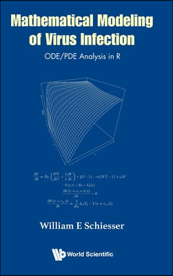 Mathematical Modeling of Virus Infection: Ode/Pde Analysis in R