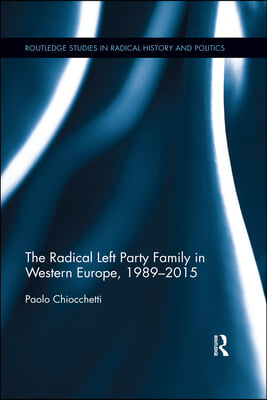 Radical Left Party Family in Western Europe, 1989-2015