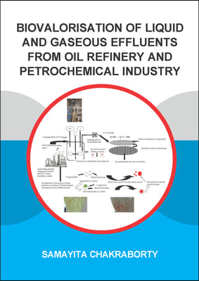 Biovalorisation of Liquid and Gaseous Effluents of Oil Refinery and Petrochemical Industry