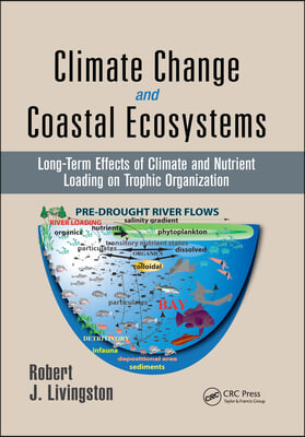 Climate Change and Coastal Ecosystems