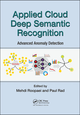 Applied Cloud Deep Semantic Recognition: Advanced Anomaly Detection