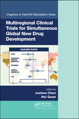 Multiregional Clinical Trials for Simultaneous Global New Drug Development