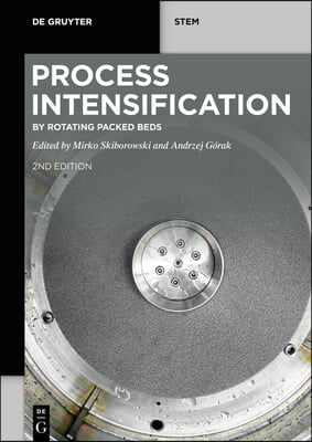 Process Intensification: By Rotating Packed Beds