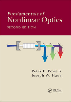 Fundamentals of Nonlinear Optics