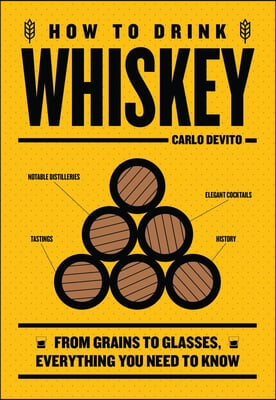 How to Drink Whiskey: From Grains to Glasses, Everything You Need to Know