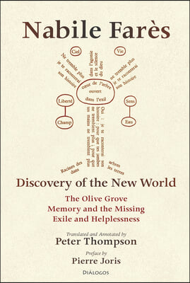 Discovery of the New World