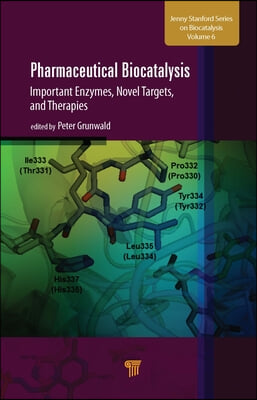 Pharmaceutical Biocatalysis