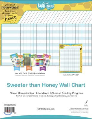 Sweeter Than Honey Wall Chart