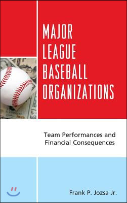 Major League Baseball Organizations: Team Performances and Financial Consequences