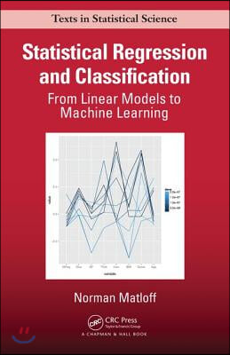 Statistical Regression and Classification