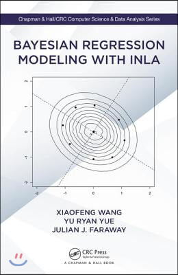 Bayesian Regression Modeling with INLA