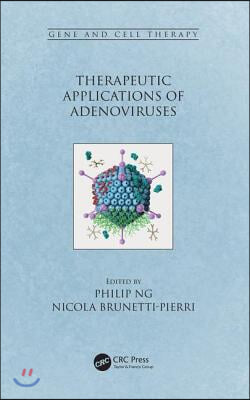 Therapeutic Applications of Adenoviruses