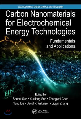 Carbon Nanomaterials for Electrochemical Energy Technologies