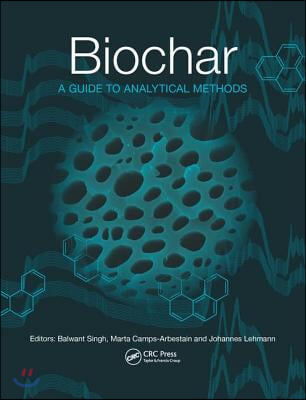 Biochar