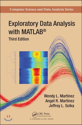 Exploratory Data Analysis with MATLAB