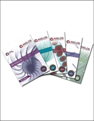 ITIL Service Lifecycle Publication Suite 2011