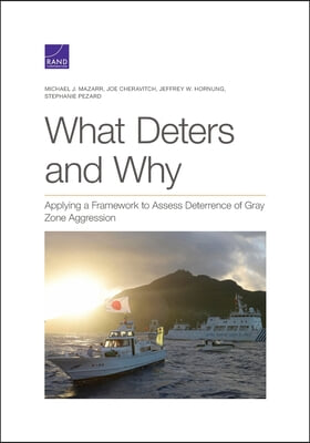 What Deters and Why: Applying a Framework to Assess Deterrence of Gray Zone Aggression