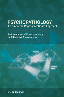 Psychopathology: An Empathic Representational Approach; An Integration of Phenomenology and Cognitive Neuroscience