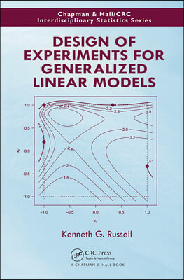Design of Experiments for Generalized Linear Models