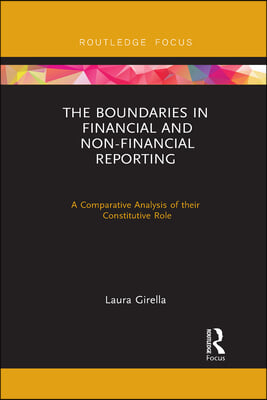 Boundaries in Financial and Non-Financial Reporting