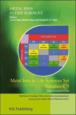 Metal Ions in Life Sciences Set