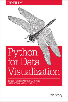 Python for Data Visualization