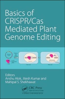 Basics of CRISPR/Cas Mediated Plant Genome Editing