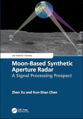 Moon-Based Synthetic Aperture Radar