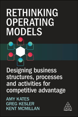 Rethinking Operating Models: Data and Technology Powered Organization Design