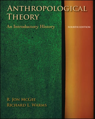 Anthropological Theory