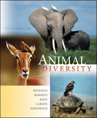 Animal Diversity