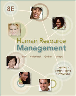 Human Resource Management