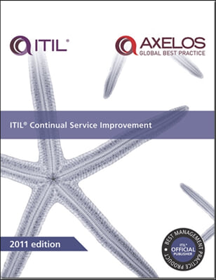 ITIL Continual Service Improvement