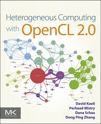 Heterogeneous Computing with Opencl 2.0