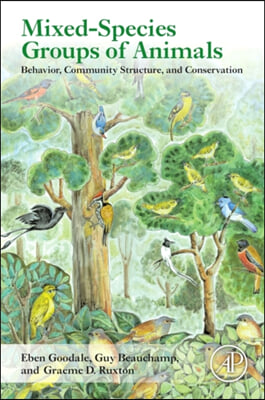 Mixed-Species Groups of Animals: Behavior, Community Structure, and Conservation