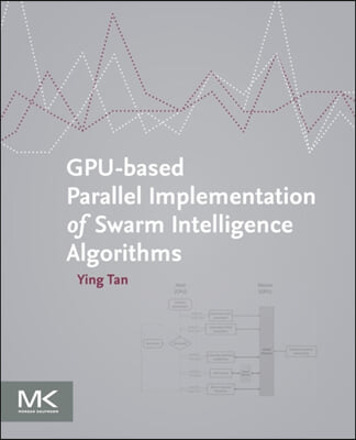 Gpu-Based Parallel Implementation of Swarm Intelligence Algorithms