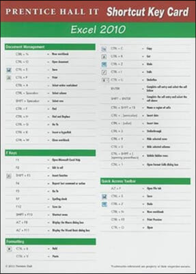 Prentice Hall Excel 2010 Shortcut Card