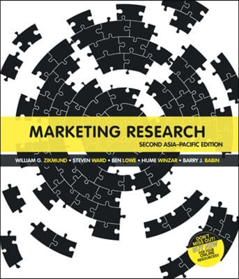 Marketing Research